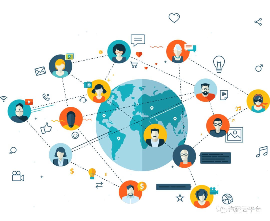 汽配经销商必备汽配软件,汽配软件怎么运作