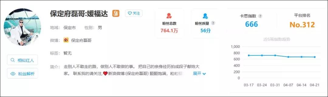 抖音和快手的底层逻辑,快手直播底层逻辑