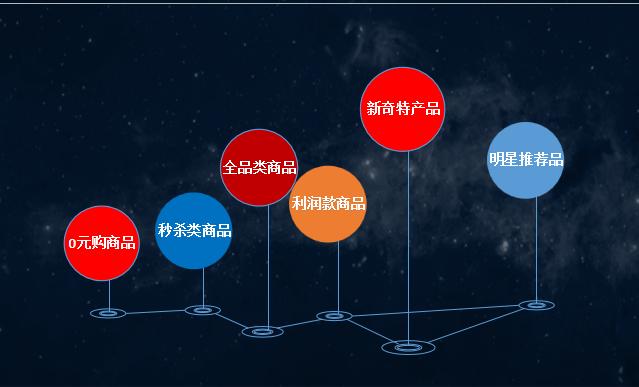 直播卖货可以说国货品牌吗,直播带货月销售