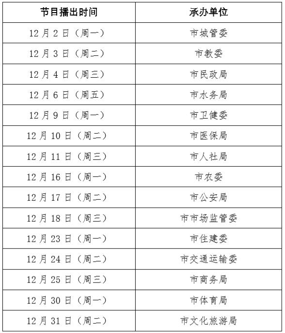 天津市民政局最新公示,天津市民政局总结
