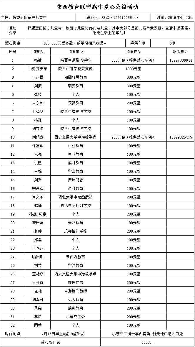 西安蓝田县留守儿童之家地址,蓝田县留守儿童之家