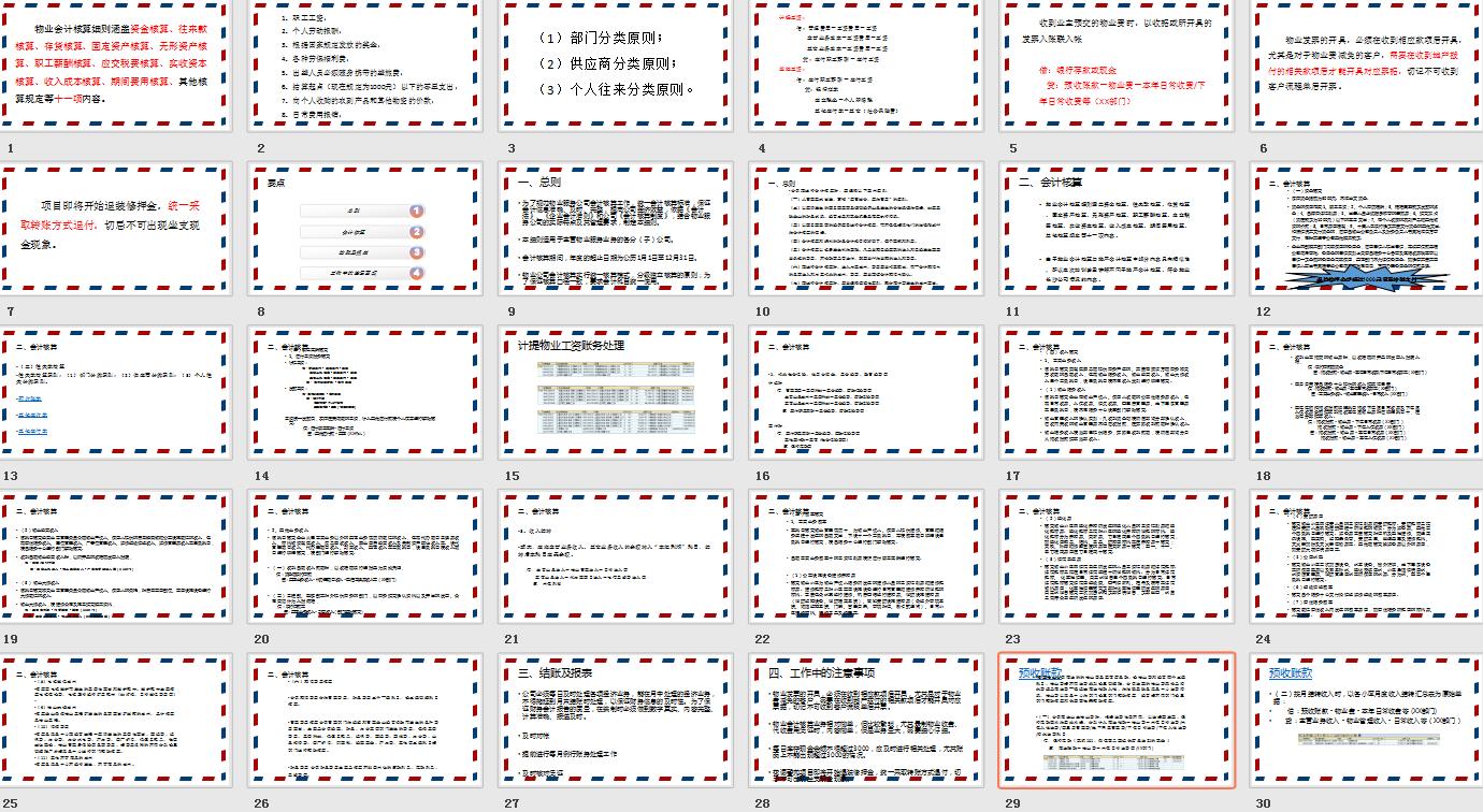 物业会计分录及讲解,物业做活动的费用会计分录