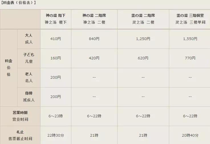 冬天去北海道可以玩什么,7月份的北海道有什么可以玩的