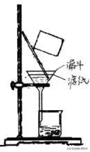 化学实验数据题带你秒杀初中,初三化学实验步骤速记