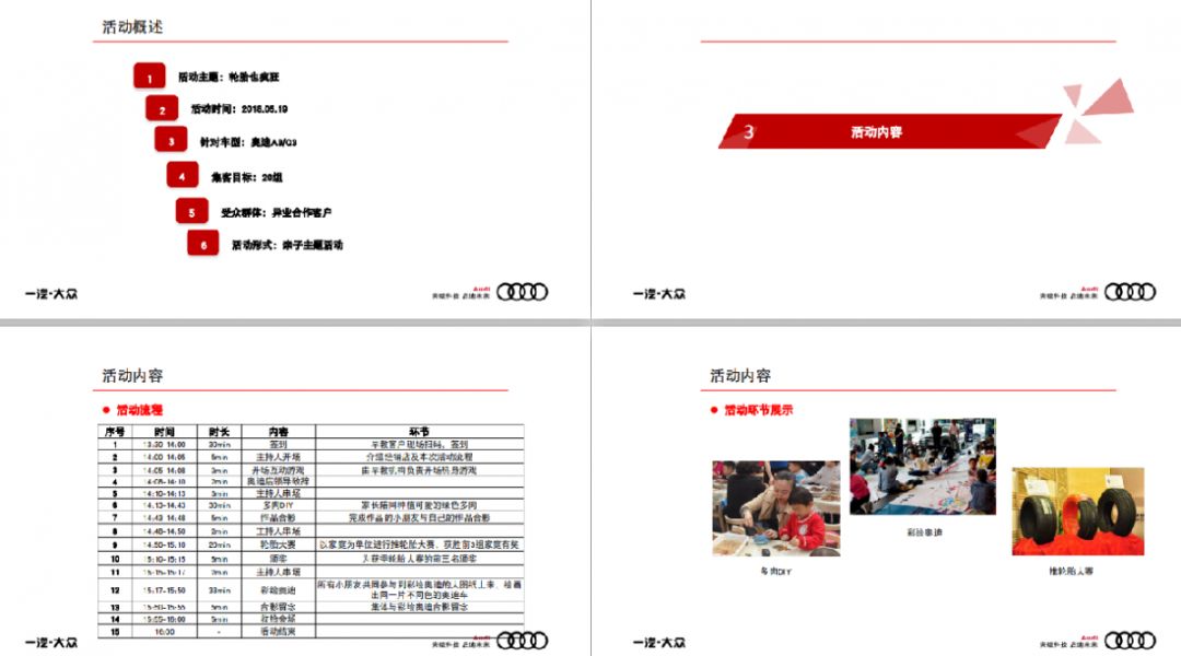 如何做市场活动策划方案ppt,2022建团100周年活动策划方案
