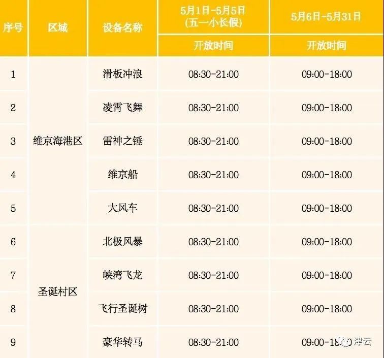 五一天津哪些地方最值得去,五一假期去哪玩合适天津