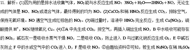 高考化学实验高频考点,高考化学考点解析视频