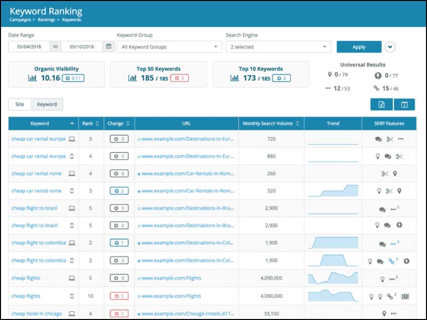 成都百度seo排名,信宜百度seo排名优化软件