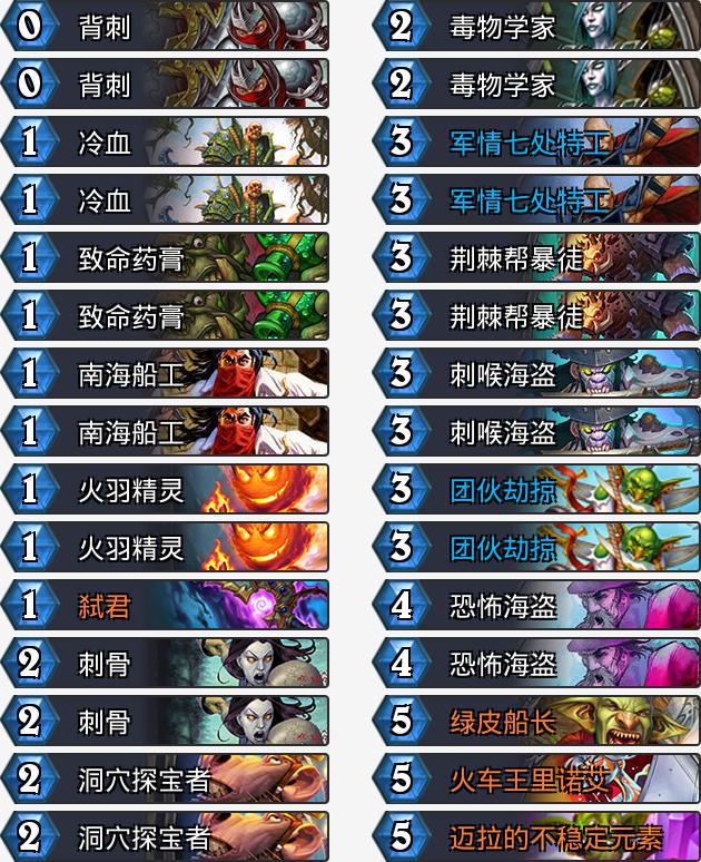 弑君贼还能玩吗,弑君贼