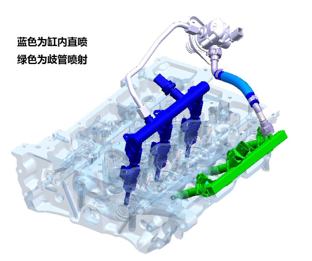 可变缸技术真的不好吗,可变气门福克斯