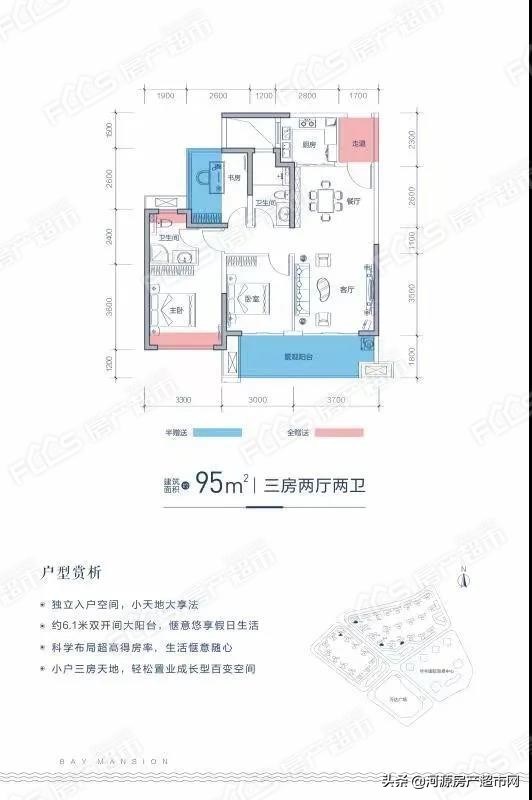 万达商场对于商家的评估,商场里如何判断商铺位置好坏