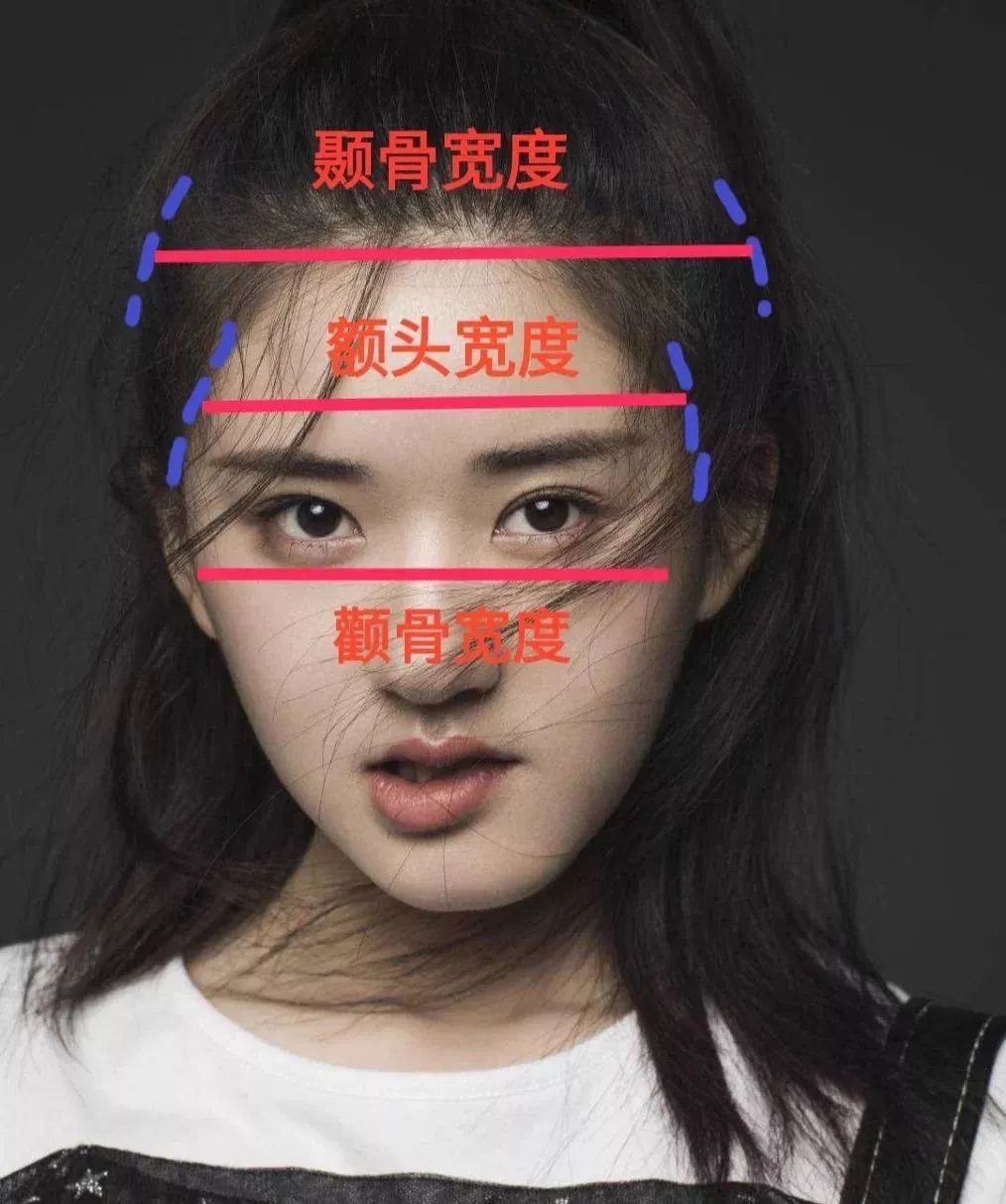 漫画腿蜕变过程,漫画腿怎么整容