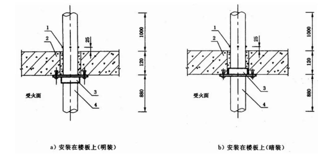 卫生间排水管上有红色的铁圈,卫生间下水管道阻火圈