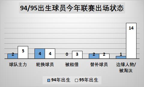 数据为王最新视频,数据为王未来发展