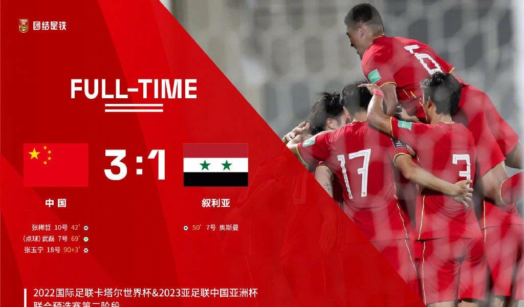 国足中国体育,国足男篮