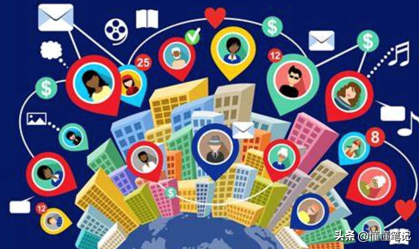 商家为啥要做私域流量,为什么现在私域流量如此火爆