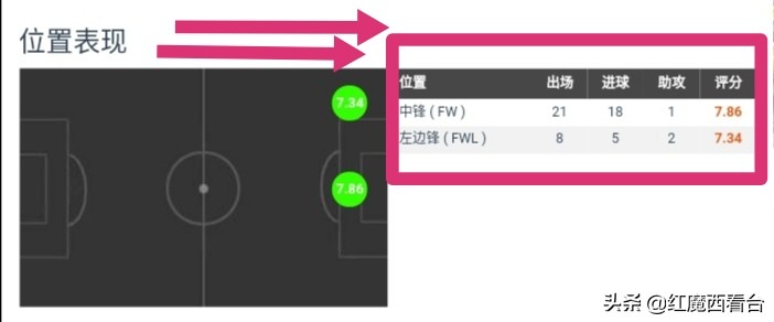 37岁的c罗能带领葡萄牙走上巅峰吗,37岁的c罗代表着葡萄牙锋线的传承