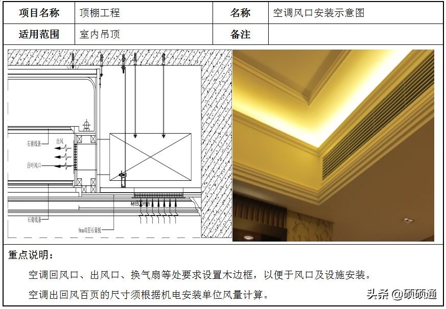 轻钢龙骨石膏板吊顶施工教程,轻钢龙骨吊顶石膏板安装规范