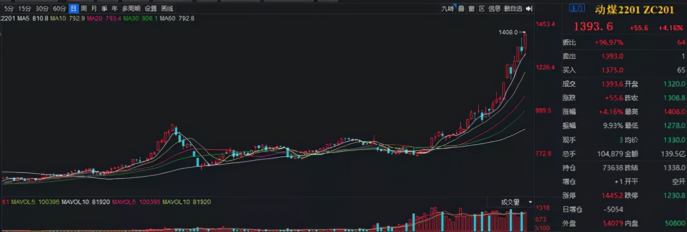 拉闸限电终极解读,拉闸限电能控制能源消耗