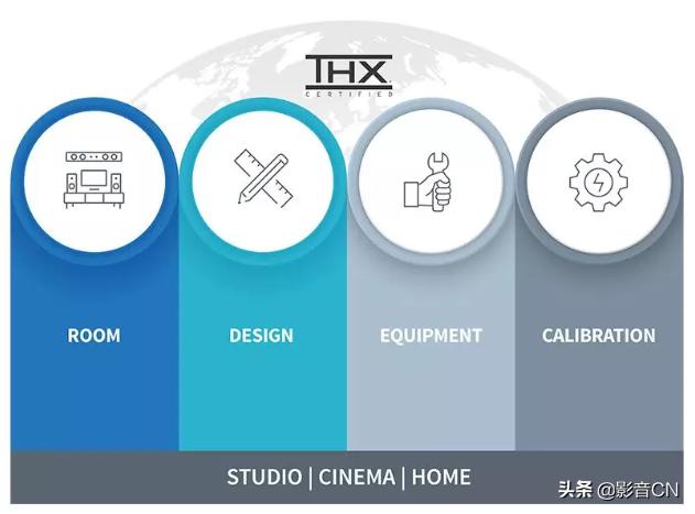褰遍煶瑙傚療璁板綍,褰遍煶鏃ヨ