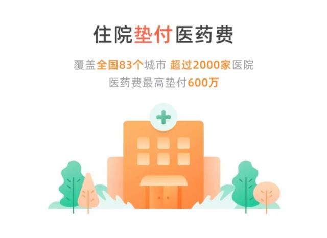 重疾保险垫付型,保险重疾一次性垫付是借钱吗