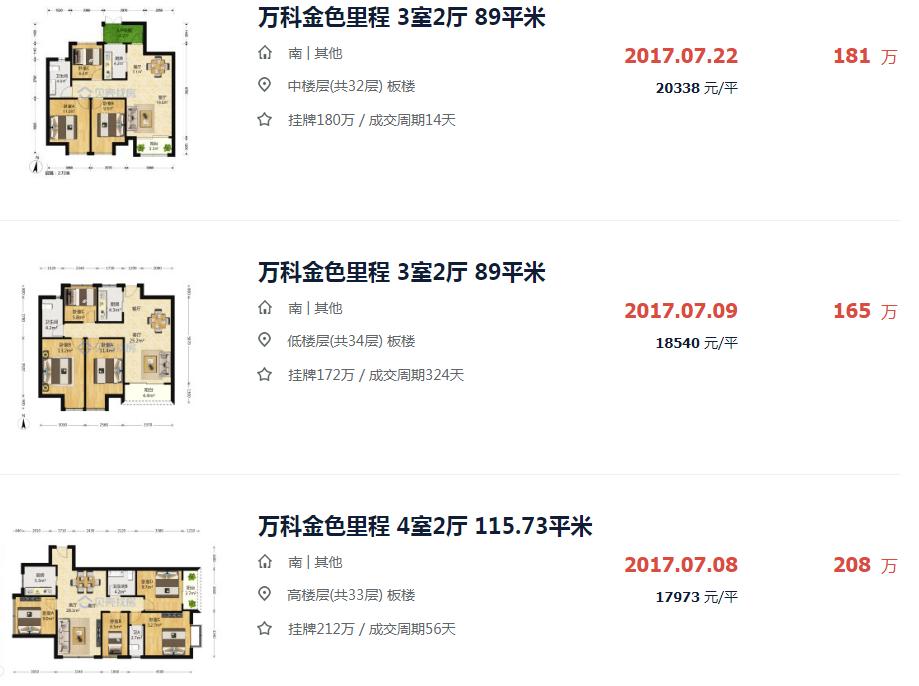 苏州房价有不下跌的小区吗,苏州房价最跌的小区