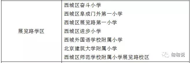 一句话点评东城区小学,一句话点评初中优秀男孩