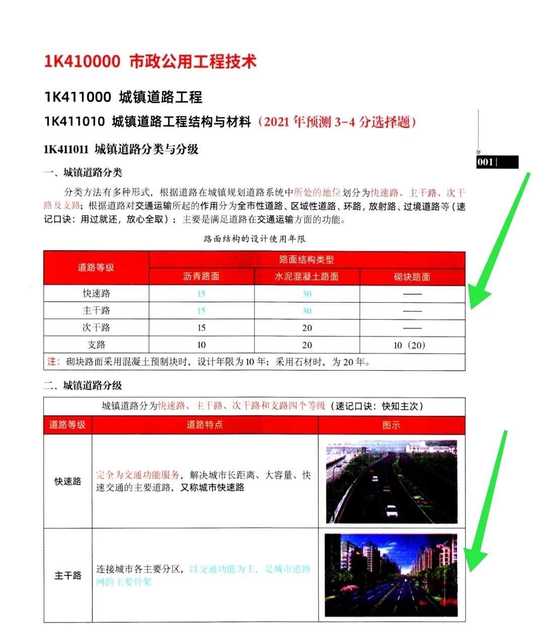 工地上弱电施工员有什么前途,施工员学徒在工地要做些什么