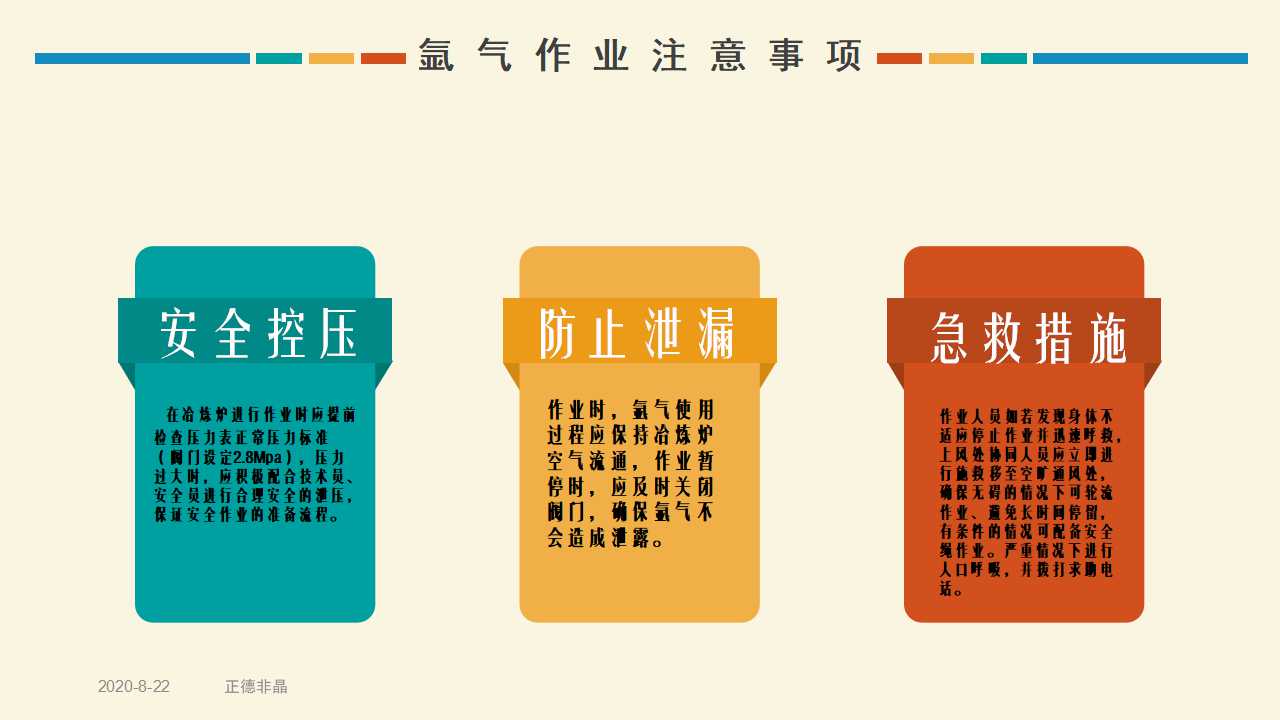 煤气泄漏应急处理ppt,氩气培训ppt