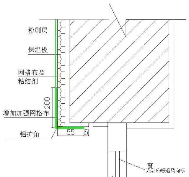 外墙保温砂浆做法,外墙内保温做法视频