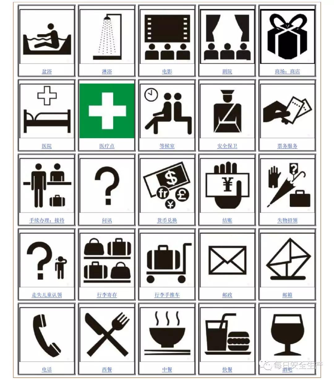 建筑安全标识牌多少米设置一个,机械设备安全标识牌和操作规程