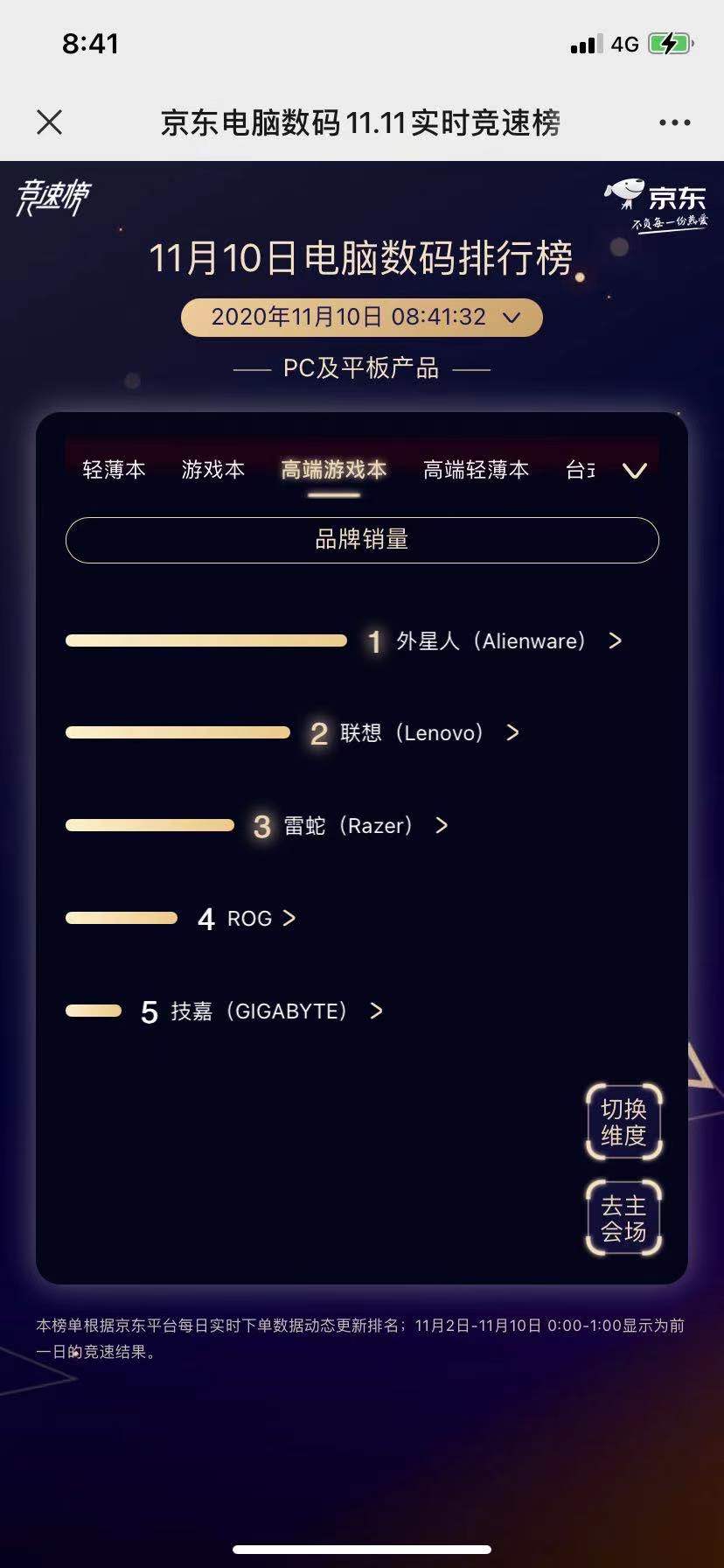 京东华为笔记本评测,京东双11华为笔记本