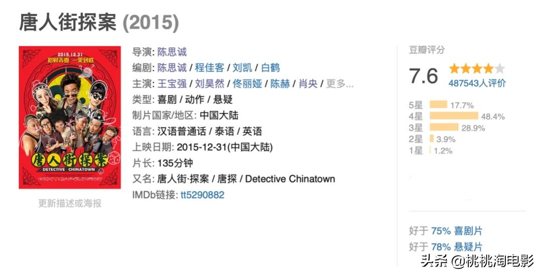 这样的神仙卡司,我抓破头也没想到