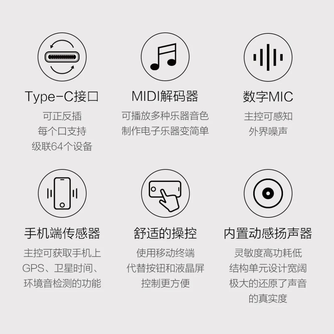 「新品」出圈国际大奖的教育机器人家庭套装来啦
