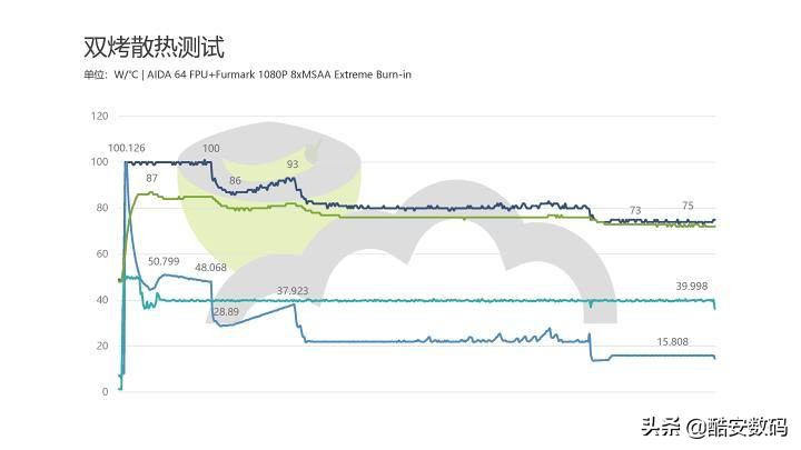 dellxps159500扩容,dellxps159570测评
