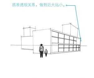 绘画中透视的基本原理为,绘画透视原理与技法成角透视