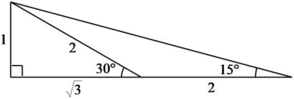 三角函数值表0到360度怎么算的,360度角的三角函数值算法图解