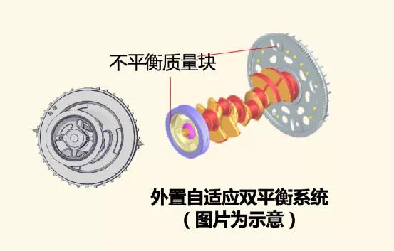 全新一代奇骏车怎么样,全新一代奇骏到底怎么样