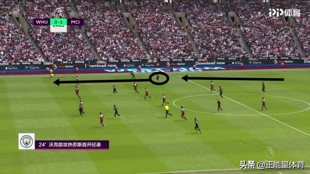 瓜迪奥拉战术打法的评价,瓜迪奥拉曼城战术详解