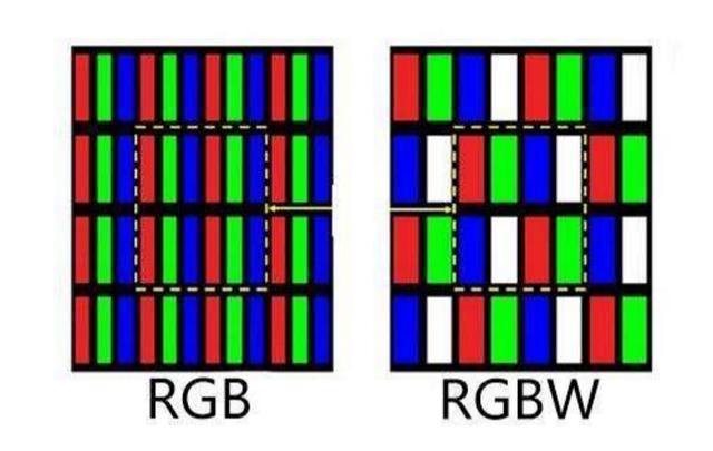 生活有质量人生有品位,索尼电视选尺寸大的还是画质好的