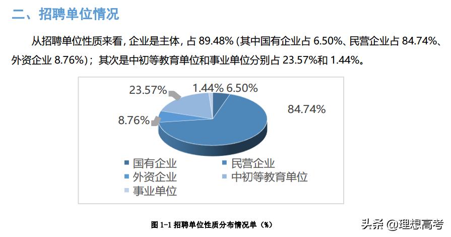 淮阴师范学院优秀论文,院校解析徐州医学院