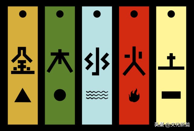 五行之间的相克关系,五行如何化解相克