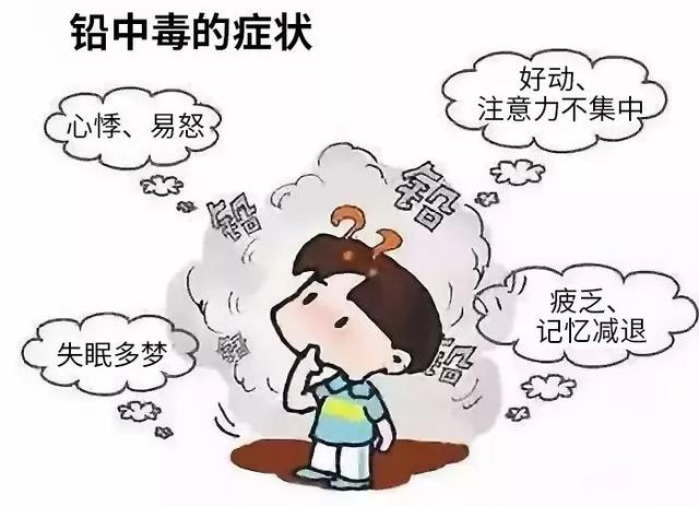 儿童铅中毒对身体有什么危害,儿童铅中毒的危害及预防知识