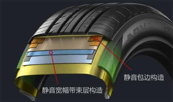 到底要不要防爆轮胎,夏季用防爆轮胎好吗安全吗