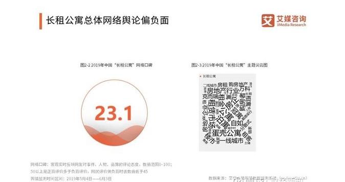 自如租房被认定高风险,甲醛超标的出租房犯法吗