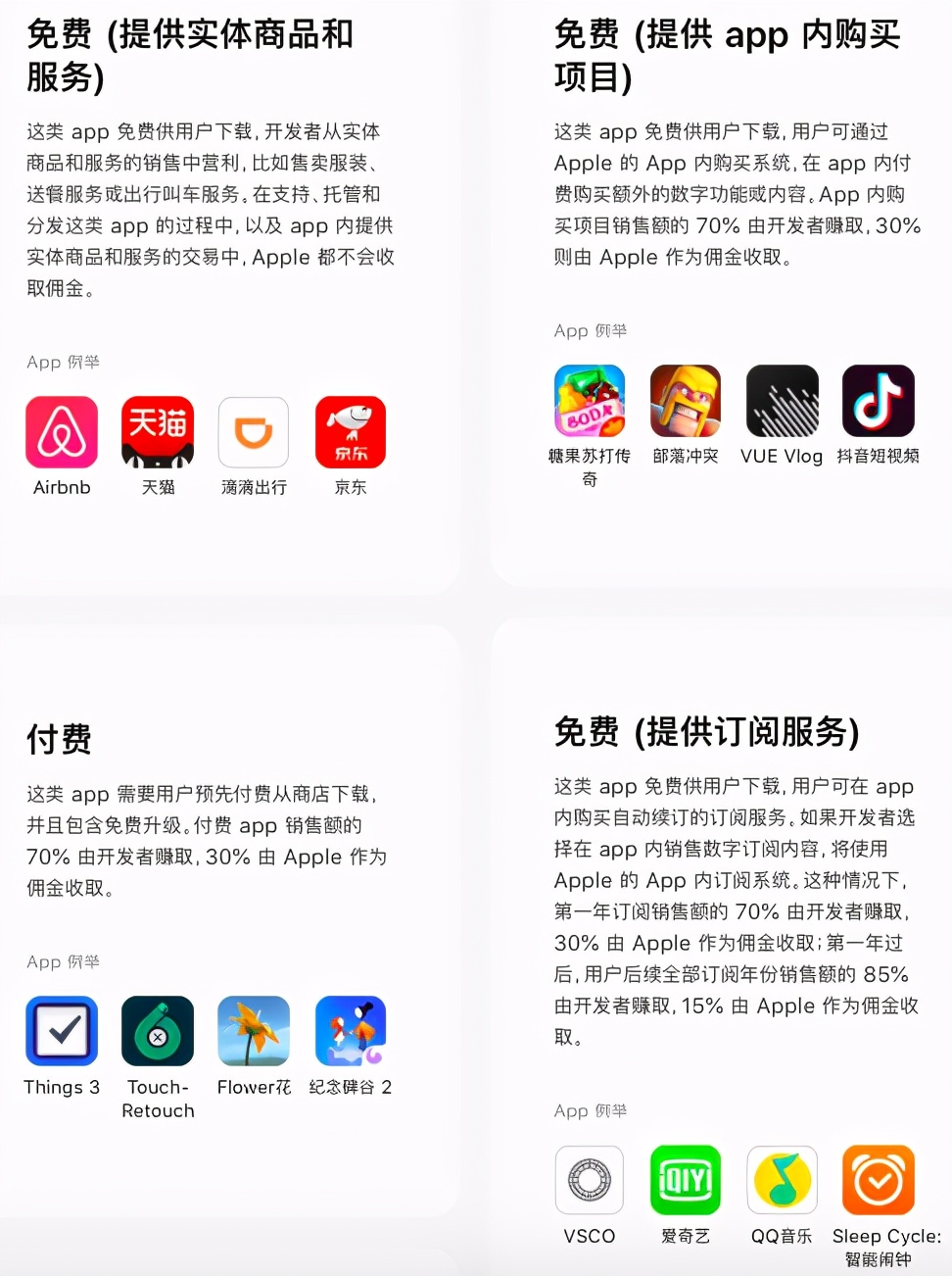 苹果降税维持多久,苹果税对中国有什么影响