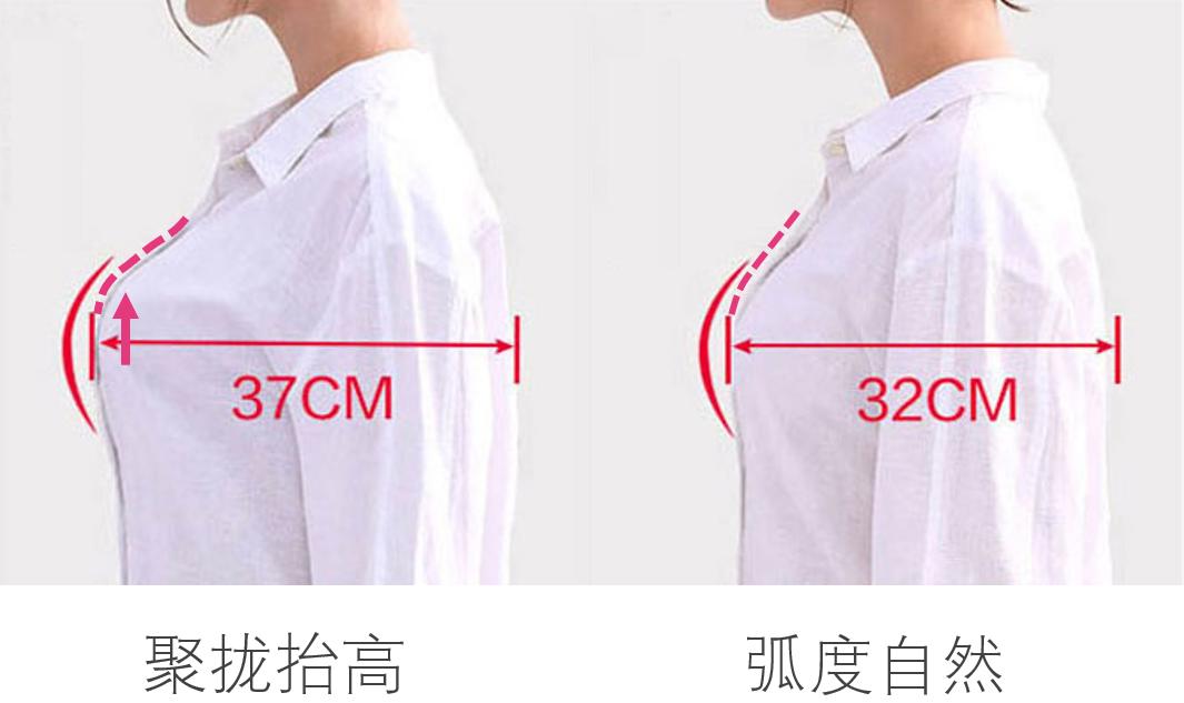 胸大穿什么款式好看,胸大该穿什么款式好