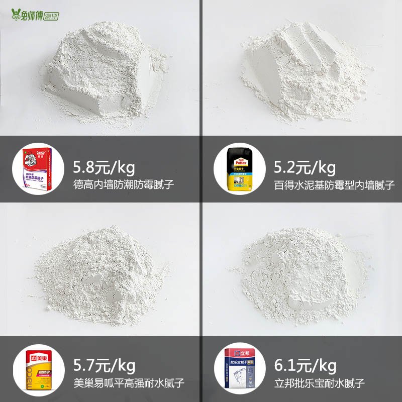 德高立邦腻子粉哪个更环保,腻子品牌德高立邦