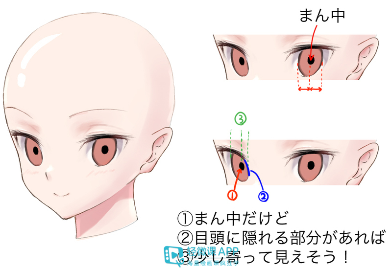 怎么画卡通人物眼睛才好看,卡通人物的眼睛怎么画才好看图文
