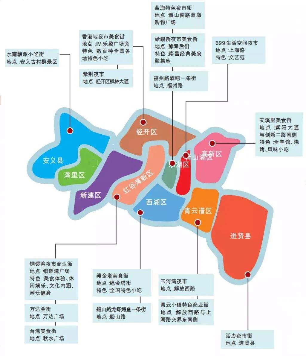 南昌夜市路边摊什么时候开放,南昌夜市一览表